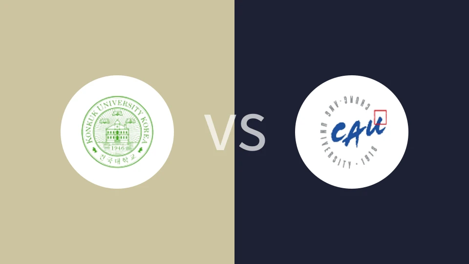 建国大学vs韩国中央大学