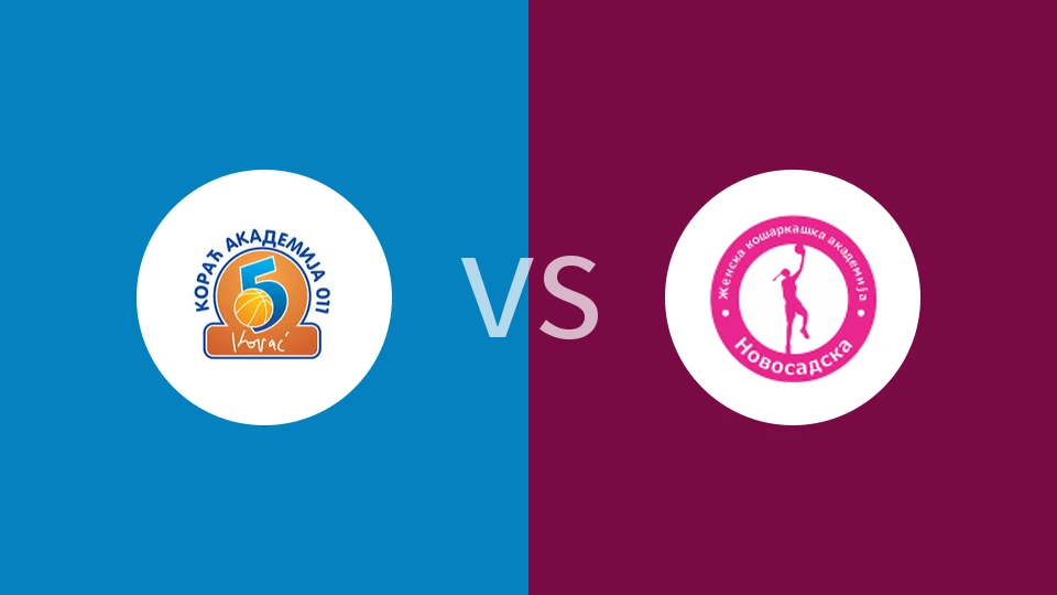 科拉克学院女篮vs诺沃萨达斯卡女篮比分预测分析 2025/12/20