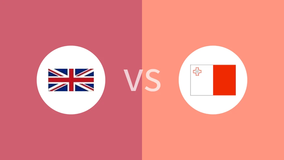 英国女篮U20vs马耳他女篮U20