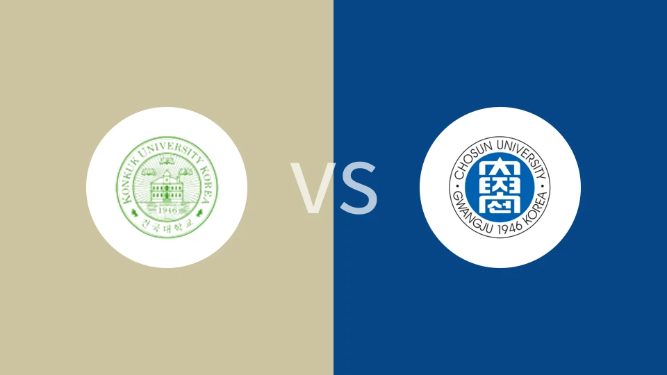 建国大学vs朝鲜大学