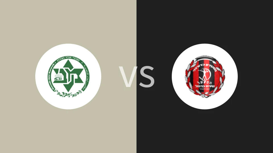 【以丙】马卡比阿希vs戈尔尼克海象