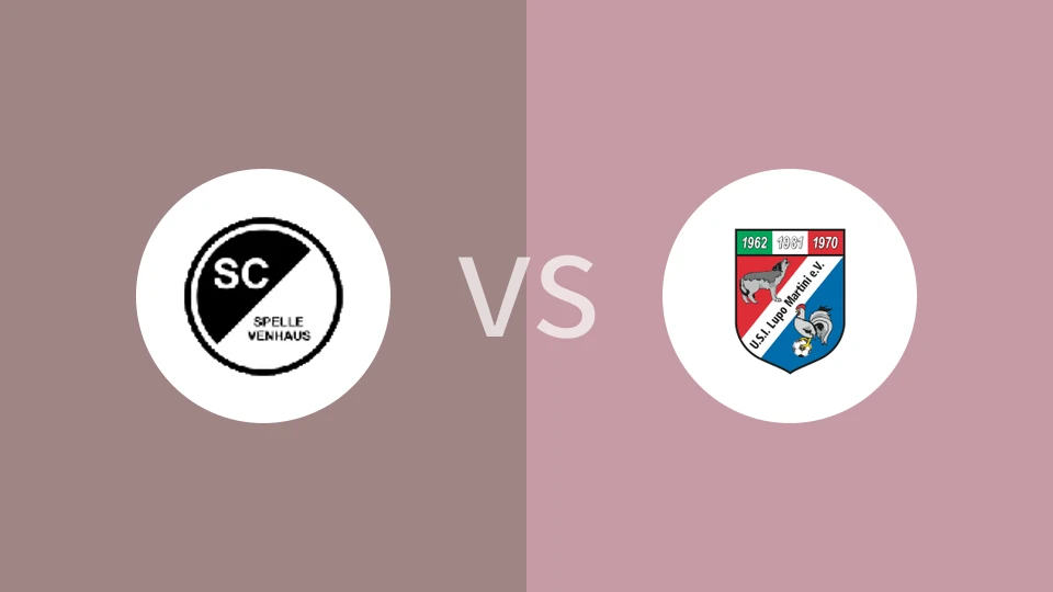 SC斯雷维巷vs卢波马提尼沃尔夫斯堡比分预测分析 2025/12/06