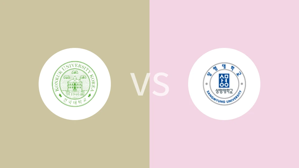 建国大学vs祥明大学