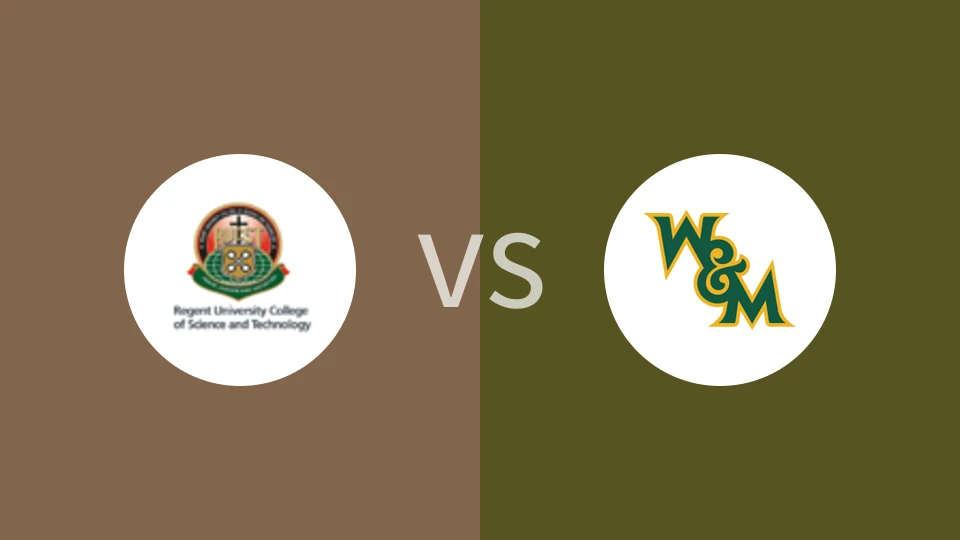 瑞金大学vs威廉玛丽大学比分预测分析 2025/11/22