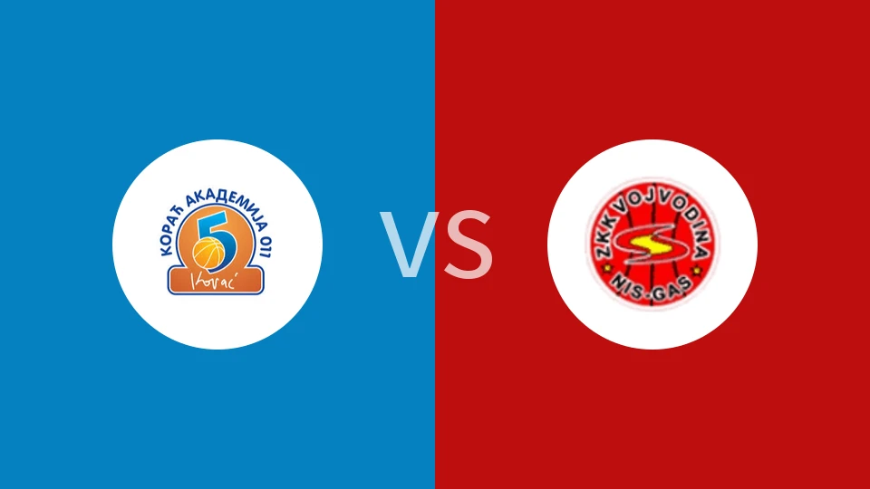 科拉克学院女篮vs伏伊伏丁那女篮比分预测分析 2025/11/04