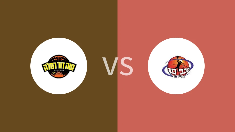 拉姆拉女篮vs阿什杜德马卡比篮比分预测分析 2024/12/03