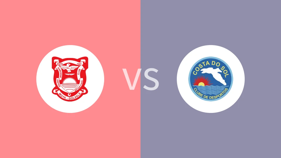 【非南女冠】哈博罗内女足vs太阳海岸女足