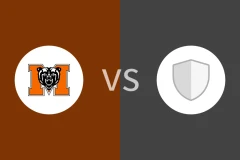 莫瑟尔vs中佛罗里达大学比分预测分析 2025/12/18