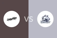 车里雅宾斯克女篮vs米达卢格车里雅宾斯克女篮比分预测分析 2025/09/15